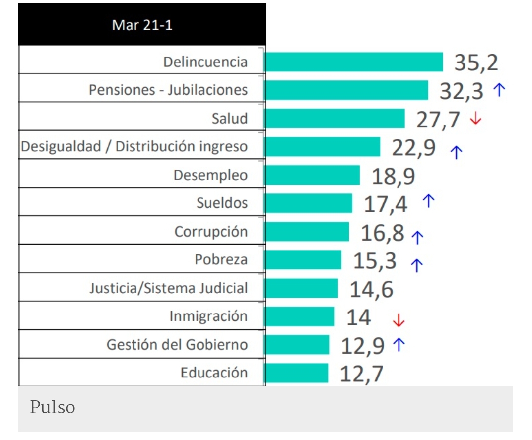 Noticias Chile | Informadorchile